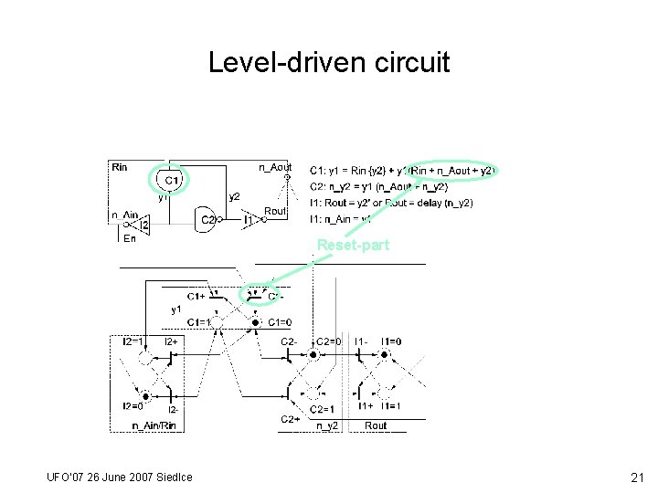 Level-driven circuit Reset-part UFO’ 07 26 June 2007 Siedlce 21 