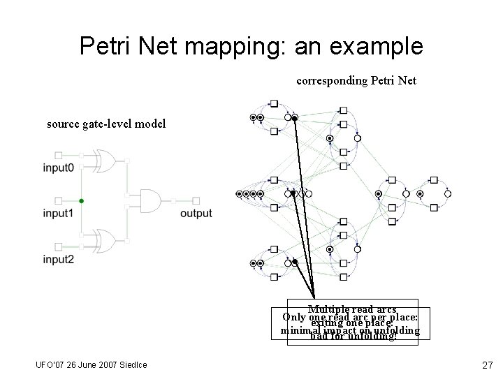 Petri Net mapping: an example corresponding Petri Net source gate-level model Multiple read arcs