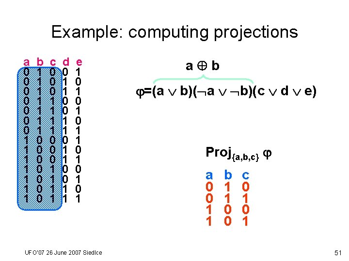 Example: computing projections a 0 0 0 0 1 1 1 1 b 1