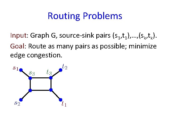 Routing Problems Input: Graph G, source-sink pairs (s 1, t 1), …, (sk, tk).