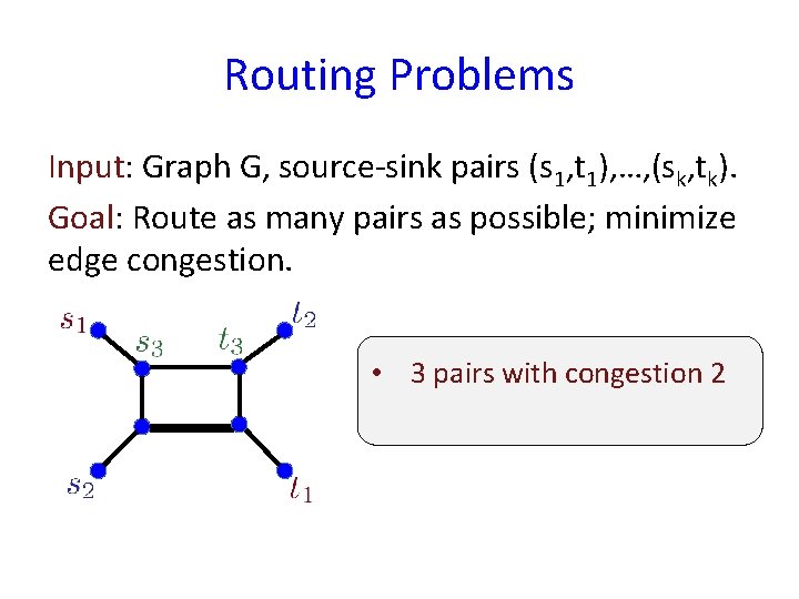 Routing Problems Input: Graph G, source-sink pairs (s 1, t 1), …, (sk, tk).