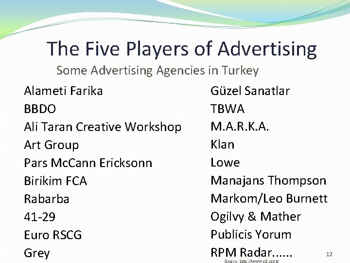 The Five Players of Advertising Some Advertising Agencies in Turkey Güzel Sanatlar Alameti Farika The Five Players of Advertising Some Advertising Agencies in Turkey Güzel Sanatlar Alameti Farika