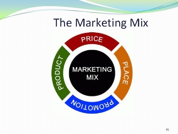 The Marketing Mix 41 The Marketing Mix 41