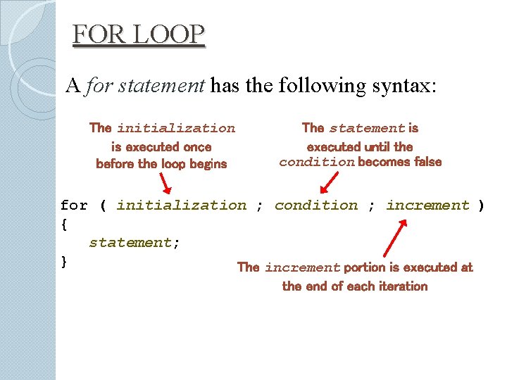 FOR LOOP A for statement has the following syntax: The initialization is executed once