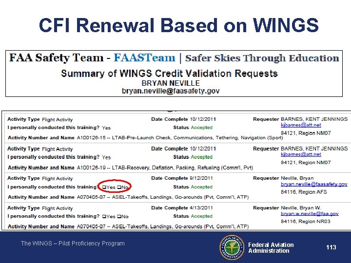 CFI Renewal Based on WINGS The WINGS – Pilot Proficiency Program Federal Aviation Administration