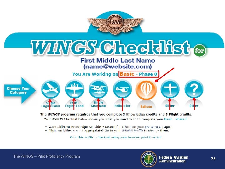 The WINGS – Pilot Proficiency Program Federal Aviation Administration 73 
