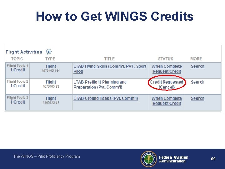 How to Get WINGS Credits The WINGS – Pilot Proficiency Program Federal Aviation Administration