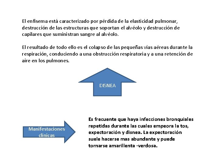 El enfisema está caracterizado por pérdida de la elasticidad pulmonar, destrucción de las estructuras