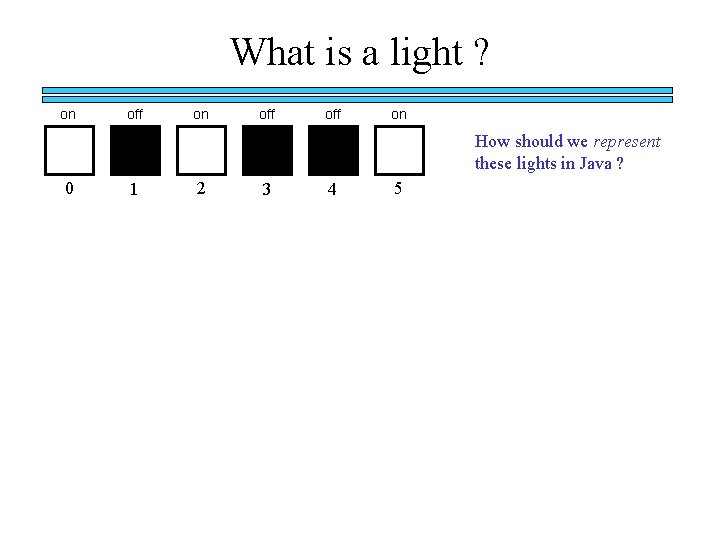 What is a light ? on off off on How should we represent these