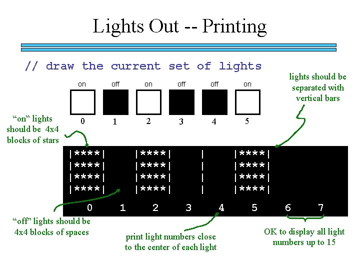 Lights Out -- Printing // draw the current set of lights “on” lights should