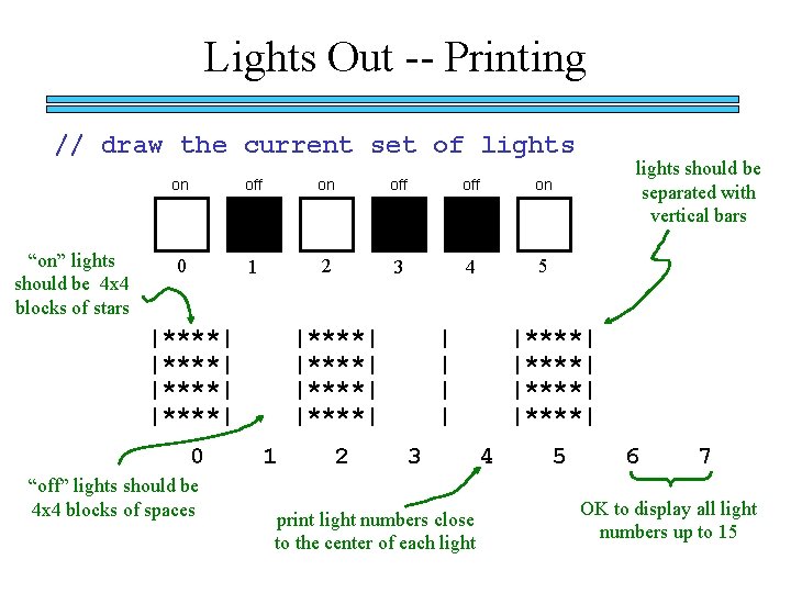 Lights Out -- Printing // draw the current set of lights “on” lights should