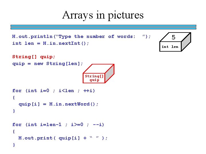 Arrays in pictures H. out. println(“Type the number of words: int len = H.