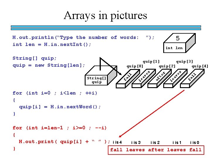 Arrays in pictures H. out. println(“Type the number of words: int len = H.