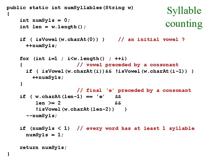 public static int num. Syllables(String w) { int num. Syls = 0; int len
