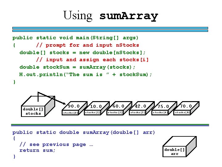 Using sum. Array public static void main(String[] args) { // prompt for and input