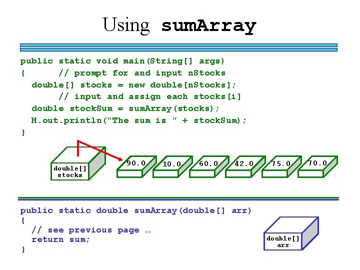 Using sum. Array public static void main(String[] args) { // prompt for and input