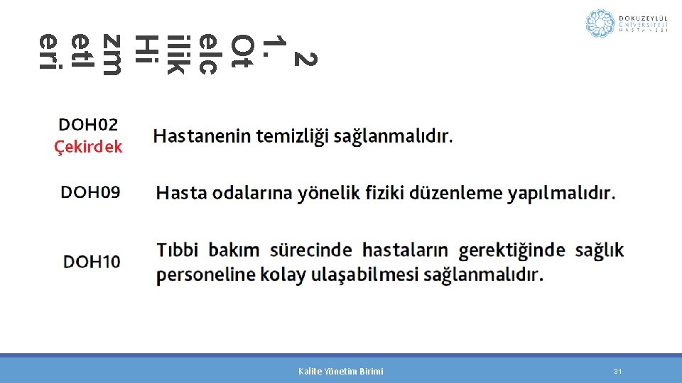  2 1. Ot elc ilik Hi zm etl eri 31 Kalite Yönetim Birimi