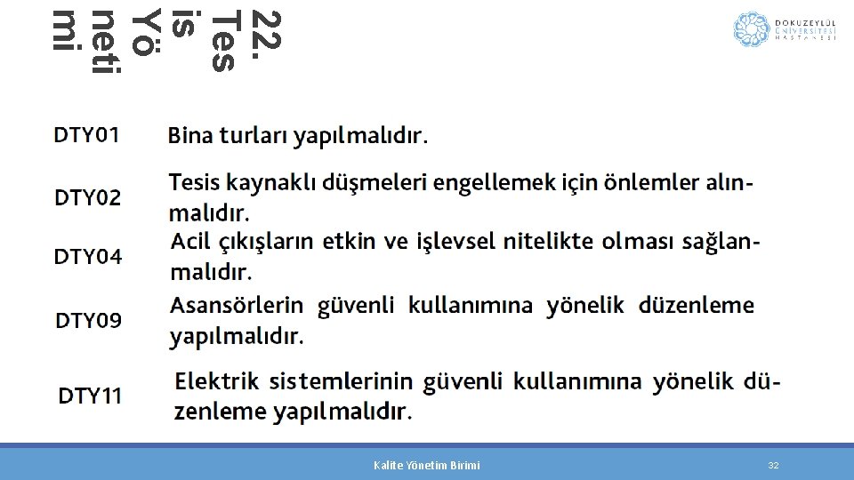 22. Tes is Yö neti mi Kalite Yönetim Birimi 32 