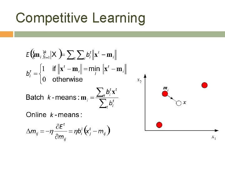 Competitive Learning 4 