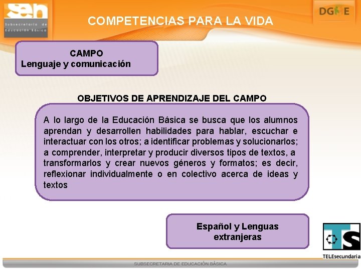 COMPETENCIAS PARA LA VIDA CAMPO Lenguaje y comunicación OBJETIVOS DE APRENDIZAJE DEL CAMPO A