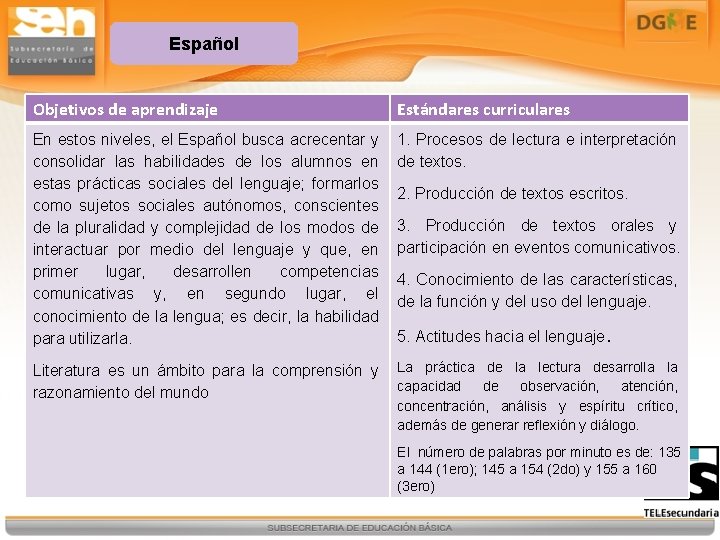 Español Objetivos de aprendizaje Estándares curriculares En estos niveles, el Español busca acrecentar y