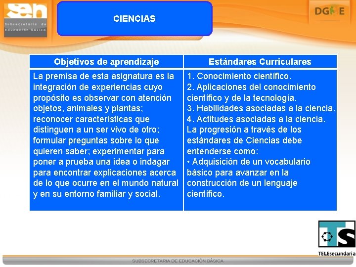CIENCIAS Objetivos de aprendizaje Estándares Curriculares La premisa de esta asignatura es la integración