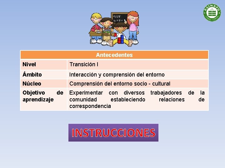 Antecedentes Nivel Transición I Ámbito Interacción y comprensión del entorno Núcleo Comprensión del entorno