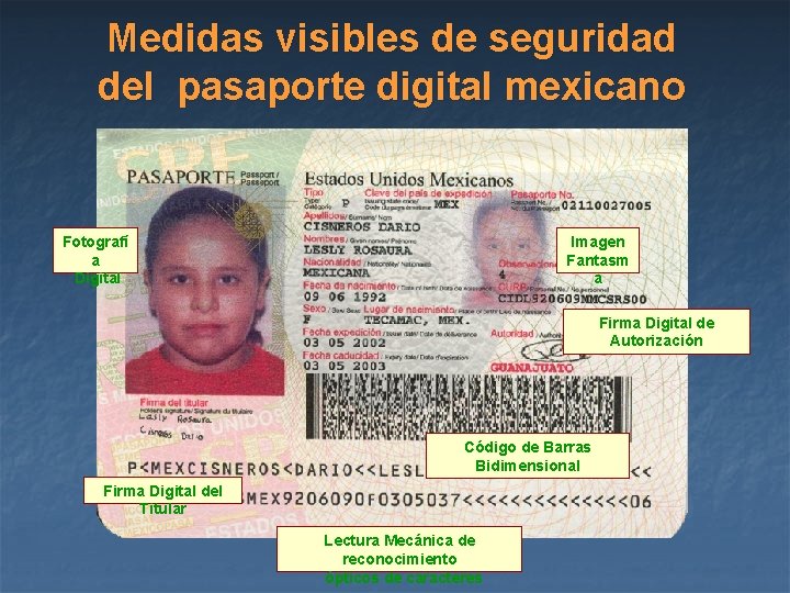 Medidas visibles de seguridad del pasaporte digital mexicano Fotografí a Digital Imagen Fantasm a