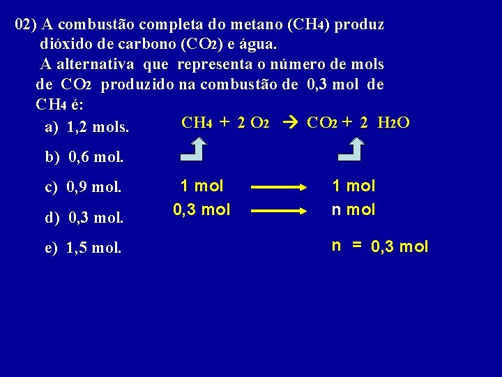 02) A combustão completa do metano (CH 4) produz dióxido de carbono (CO 2)