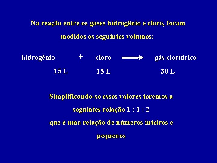 Na reação entre os gases hidrogênio e cloro, foram medidos os seguintes volumes: hidrogênio