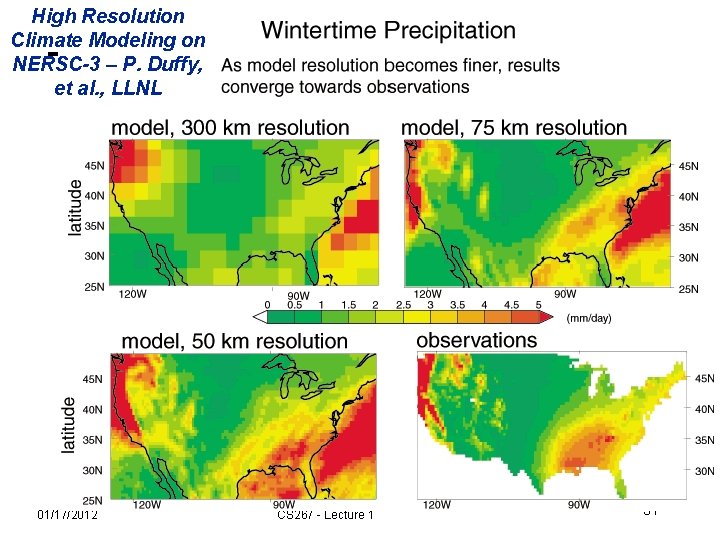 High Resolution Climate Modeling on NERSC-3 – P. Duffy, et al. , LLNL 01/17/2012