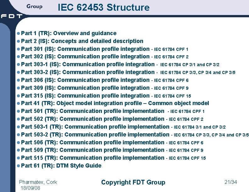 IEC 62453 Structure l Part 1 (TR): Overview and guidance l Part 2 (IS):