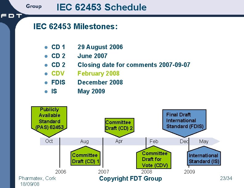 IEC 62453 Schedule IEC 62453 Milestones: l l l CD 1 CD 2 CDV