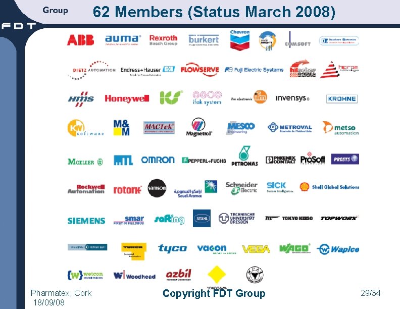 62 Members (Status March 2008) Pharmatex, Cork 18/09/08 Copyright FDT Group 29/34 