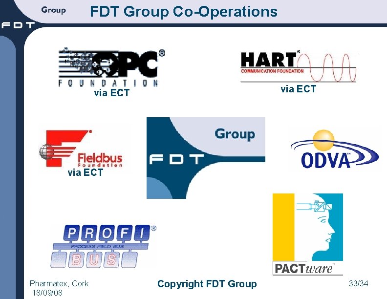 FDT Group Co-Operations via ECT Pharmatex, Cork 18/09/08 Copyright FDT Group 33/34 