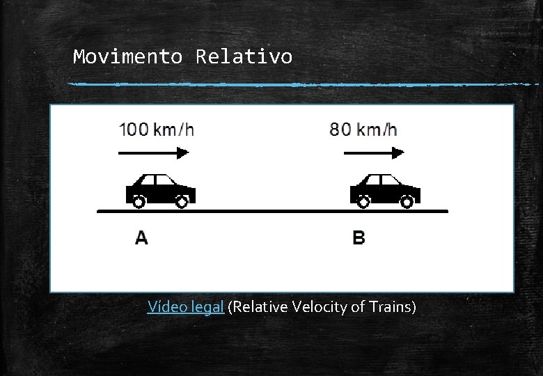 Movimento Relativo Vídeo legal (Relative Velocity of Trains) 