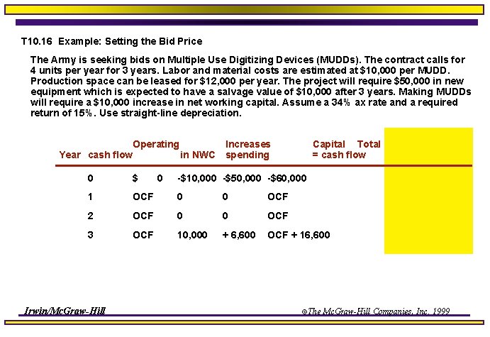 T 10. 16 Example: Setting the Bid Price The Army is seeking bids on