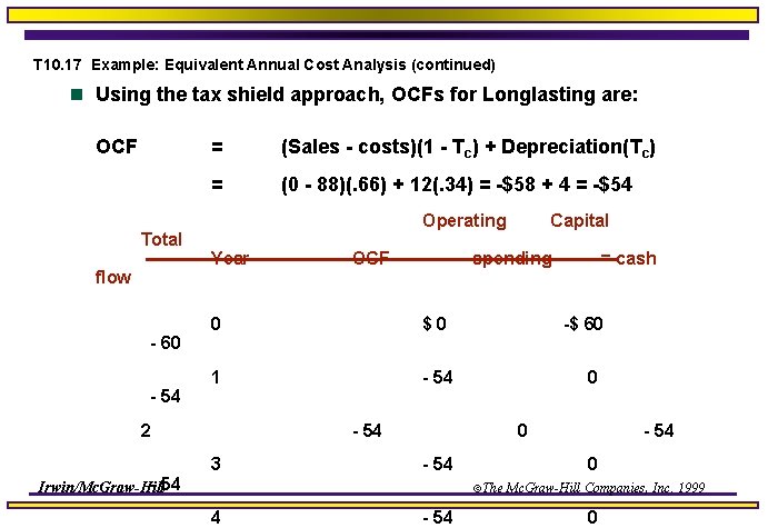 T 10. 17 Example: Equivalent Annual Cost Analysis (continued) n Using the tax shield