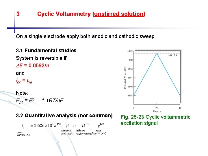 3 Cyclic Voltammetry (unstirred solution) On a single electrode apply both anodic and cathodic