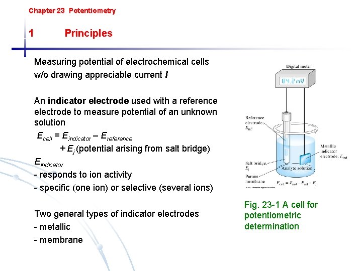 Chapter 23 Potentiometry 1 Principles Measuring potential of electrochemical cells w/o drawing appreciable current