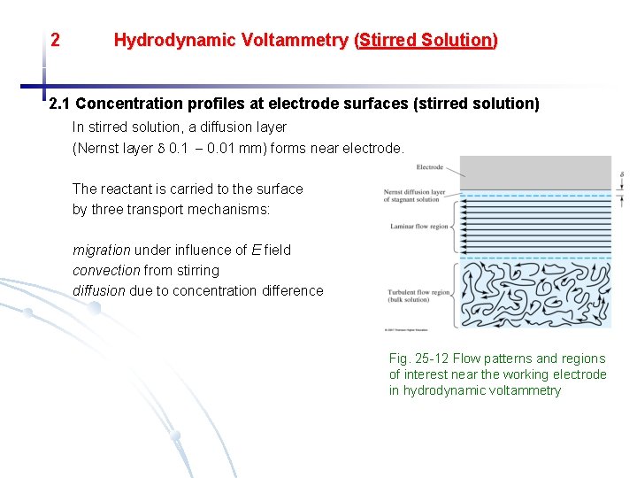 2 Hydrodynamic Voltammetry (Stirred Solution) 2. 1 Concentration profiles at electrode surfaces (stirred solution)