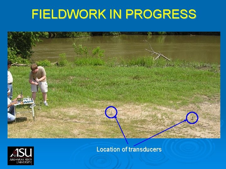 FIELDWORK IN PROGRESS Location of transducers FIELDWORK IN PROGRESS Location of transducers