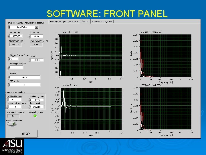 SOFTWARE: FRONT PANEL SOFTWARE: FRONT PANEL