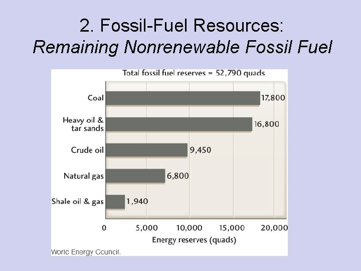 2. Fossil-Fuel Resources: Remaining Nonrenewable Fossil Fuel 