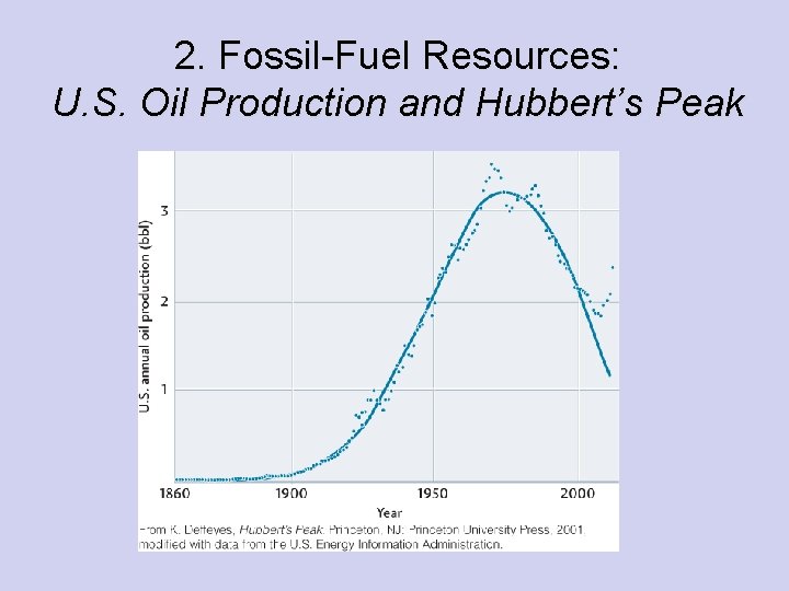 2. Fossil-Fuel Resources: U. S. Oil Production and Hubbert’s Peak 