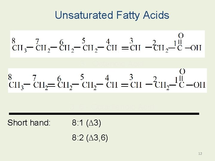 Unsaturated Fatty Acids 3 - Octenoic Acid 3, 6 - Octadienoic Acid Short hand: