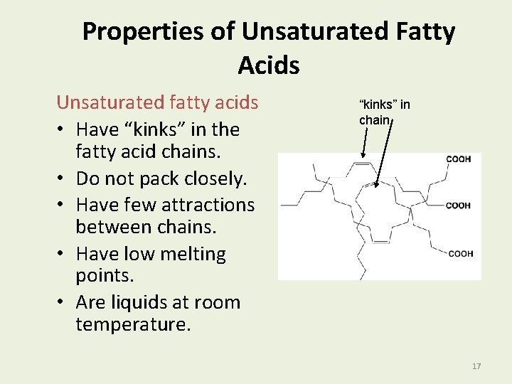 Properties of Unsaturated Fatty Acids Unsaturated fatty acids • Have “kinks” in the fatty