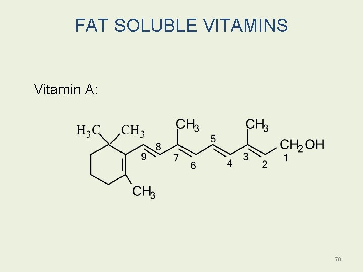 FAT SOLUBLE VITAMINS Vitamin A: 70 