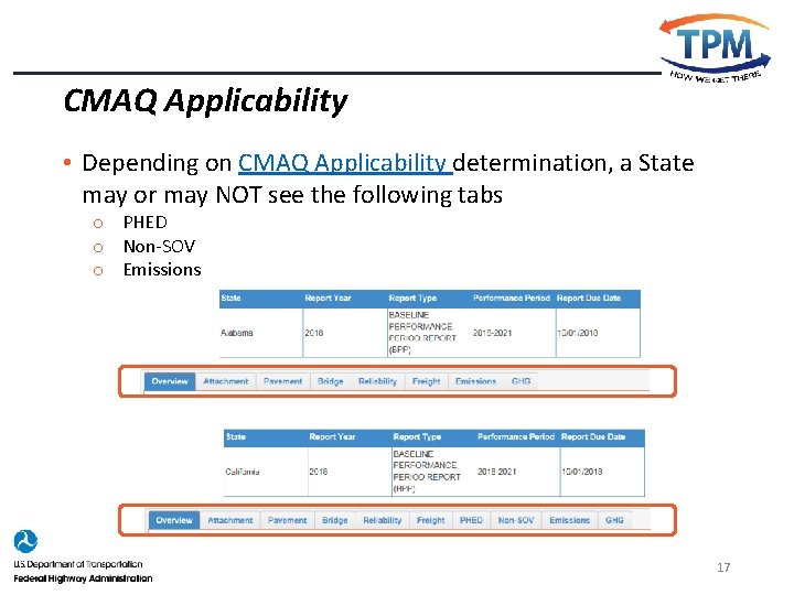 CMAQ Applicability • Depending on CMAQ Applicability determination, a State may or may NOT