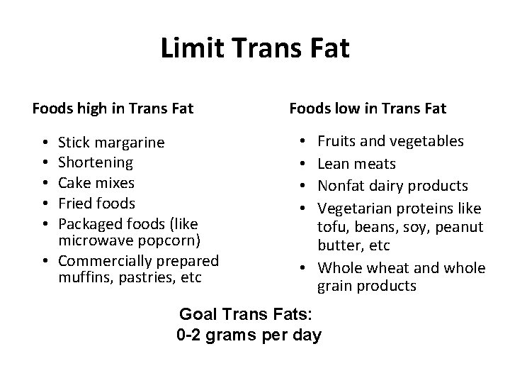 Limit Trans Fat Foods high in Trans Fat Stick margarine Shortening Cake mixes Fried